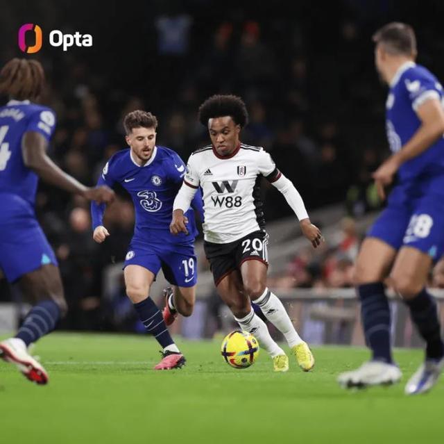 曼城掌控比赛节奏如艺术